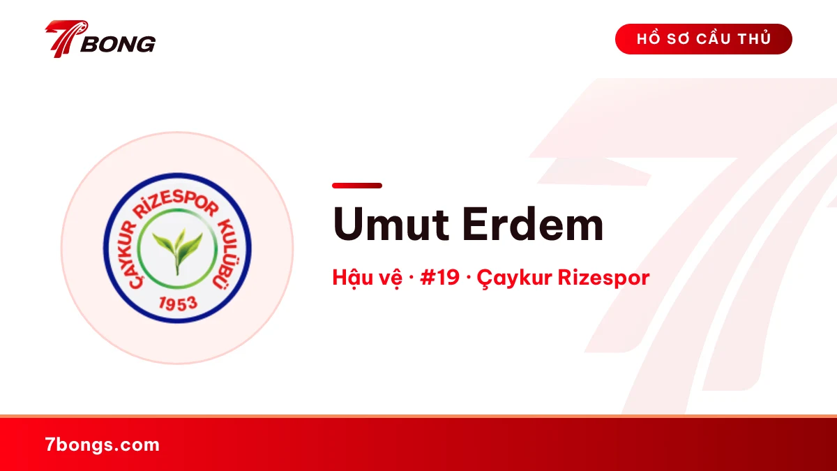 Umut Erdem — Çaykur Rizespor