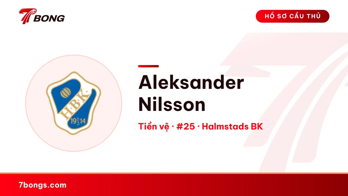 Aleksander Nilsson — Halmstads BK