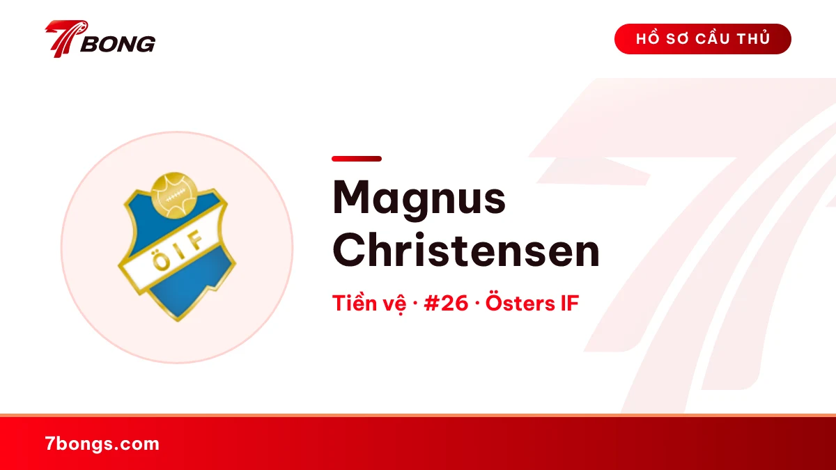 Magnus Christensen — Östers IF