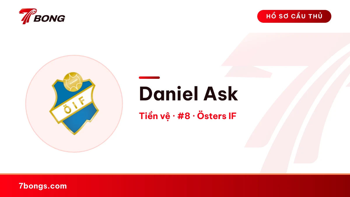 Daniel Ask — Östers IF