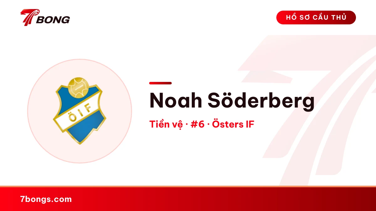 Noah Söderberg — Östers IF