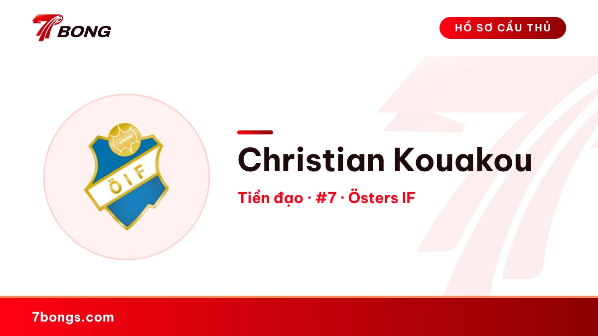 Christian Kouakou — Östers IF