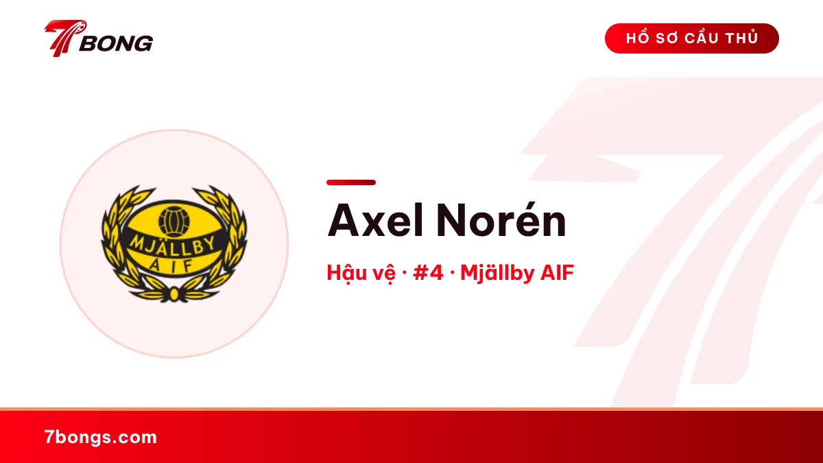 Axel Norén — Mjällby AIF