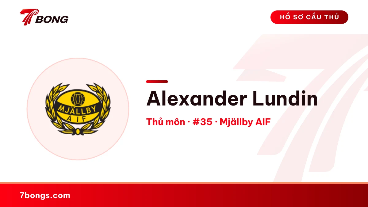 Alexander Lundin — Mjällby AIF