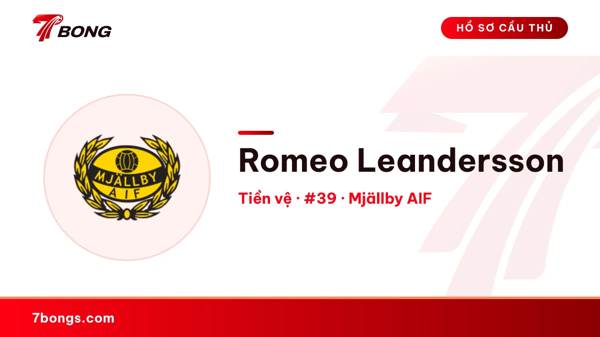 Romeo Leandersson — Mjällby AIF