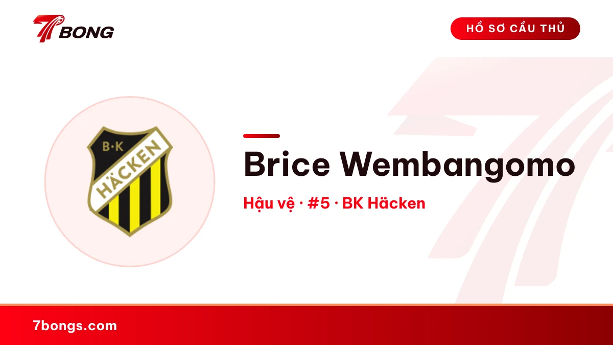 Brice Wembangomo — BK Häcken