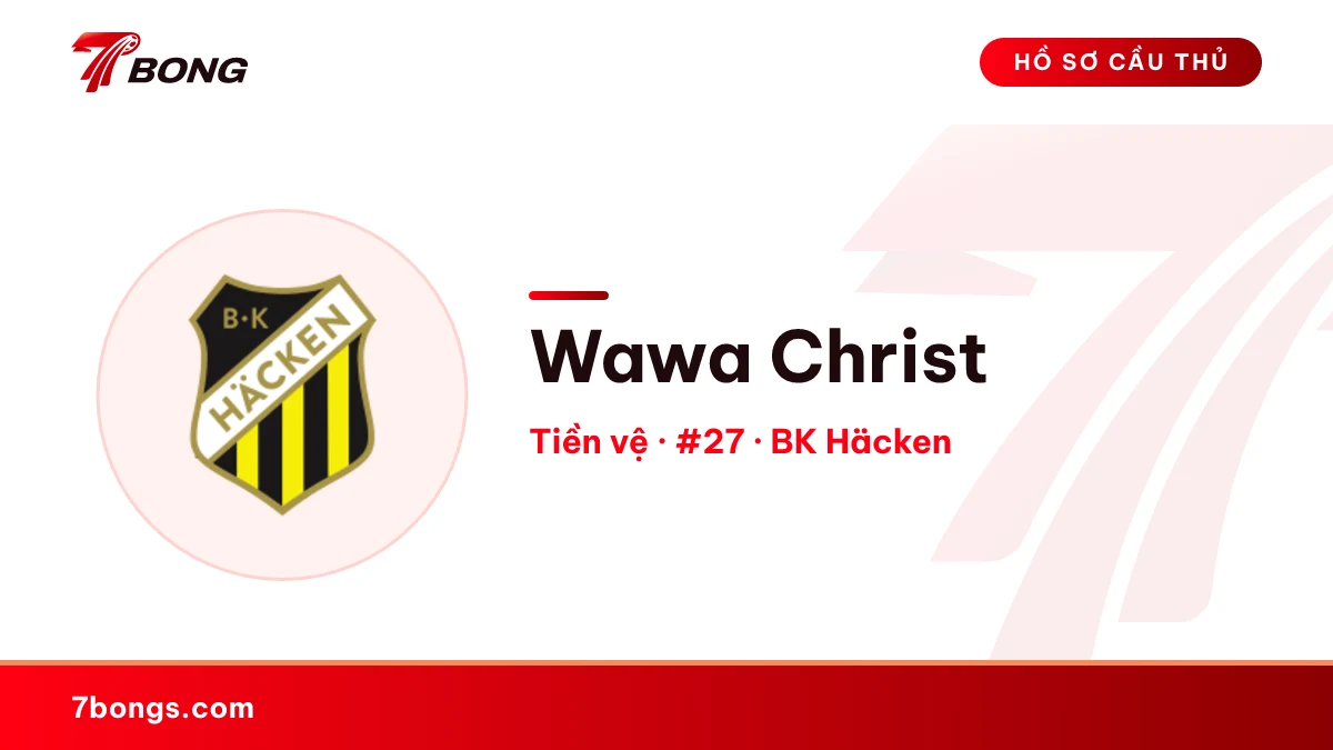 Wawa Christ — BK Häcken