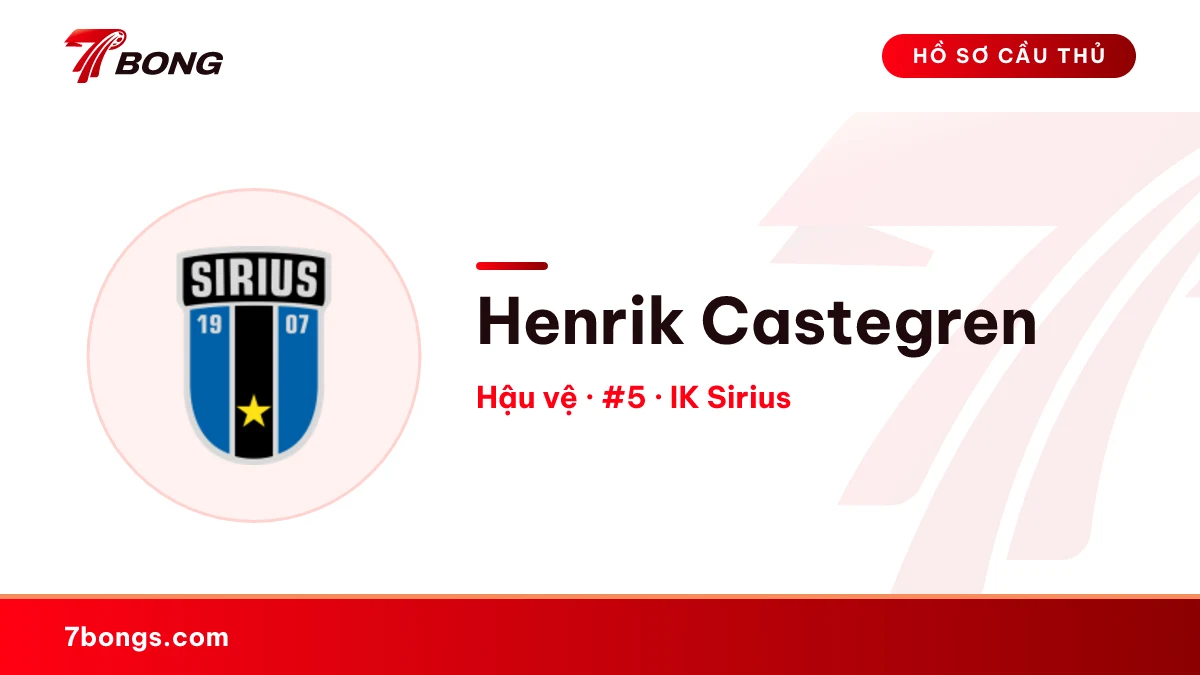 Henrik Castegren — IK Sirius