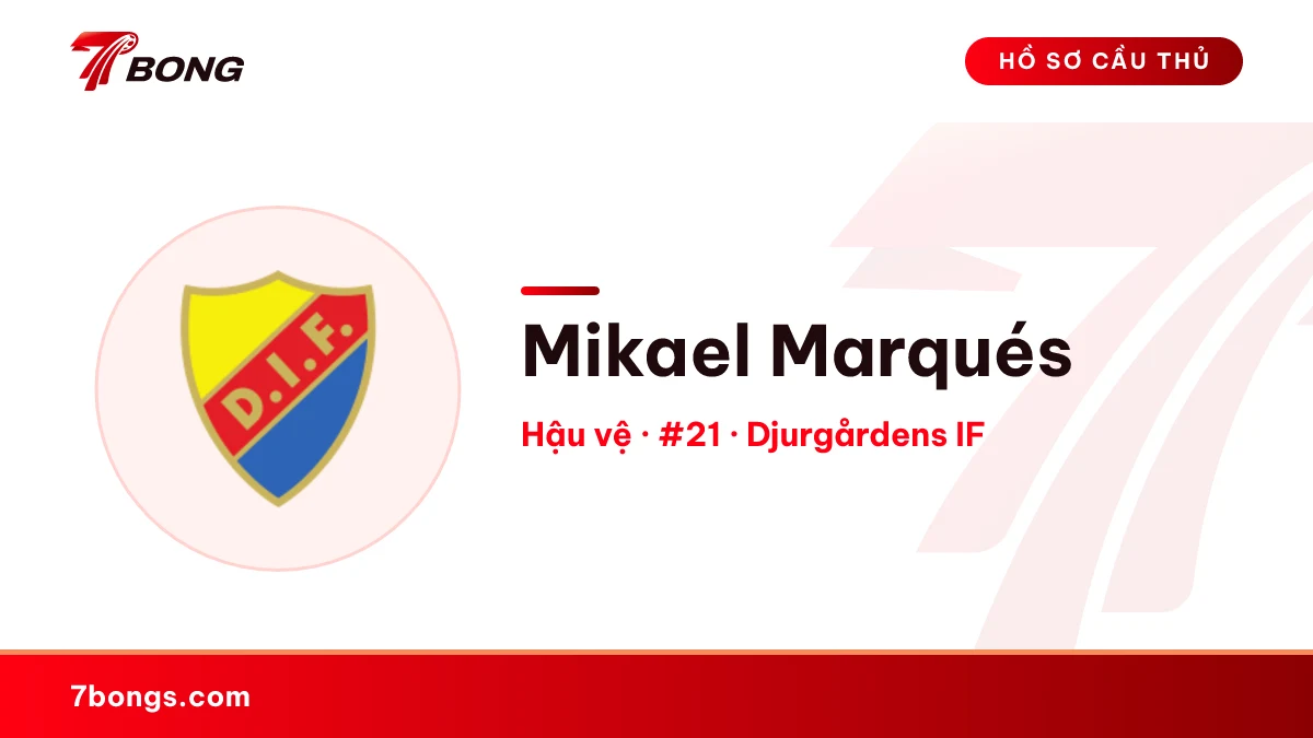 Mikael Marqués — Djurgårdens IF
