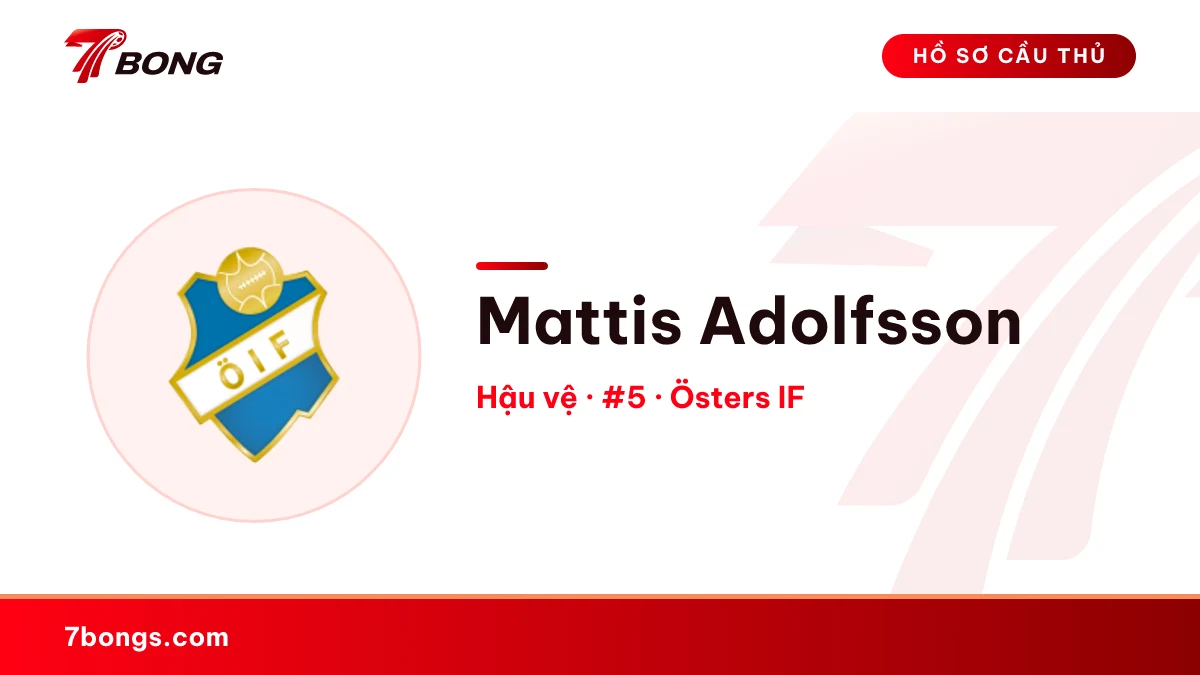 Mattis Adolfsson — Östers IF