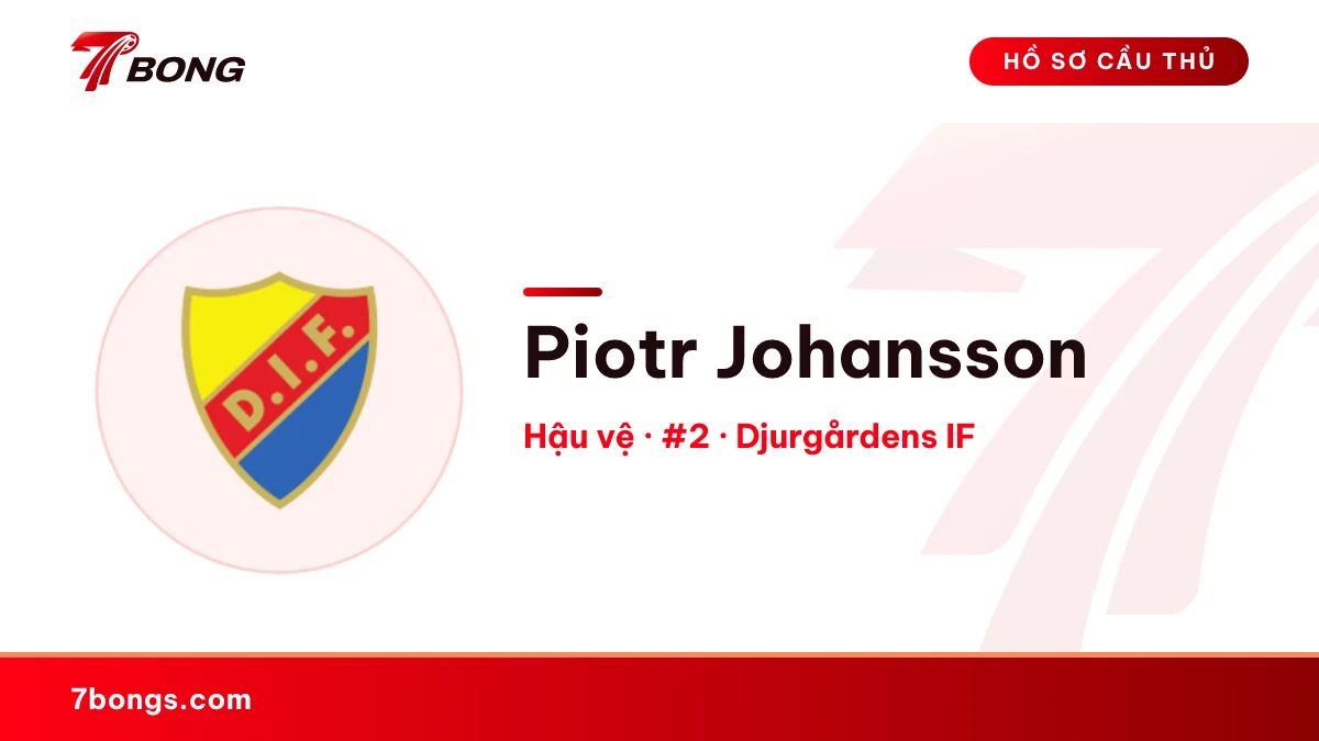 Piotr Johansson — Djurgårdens IF