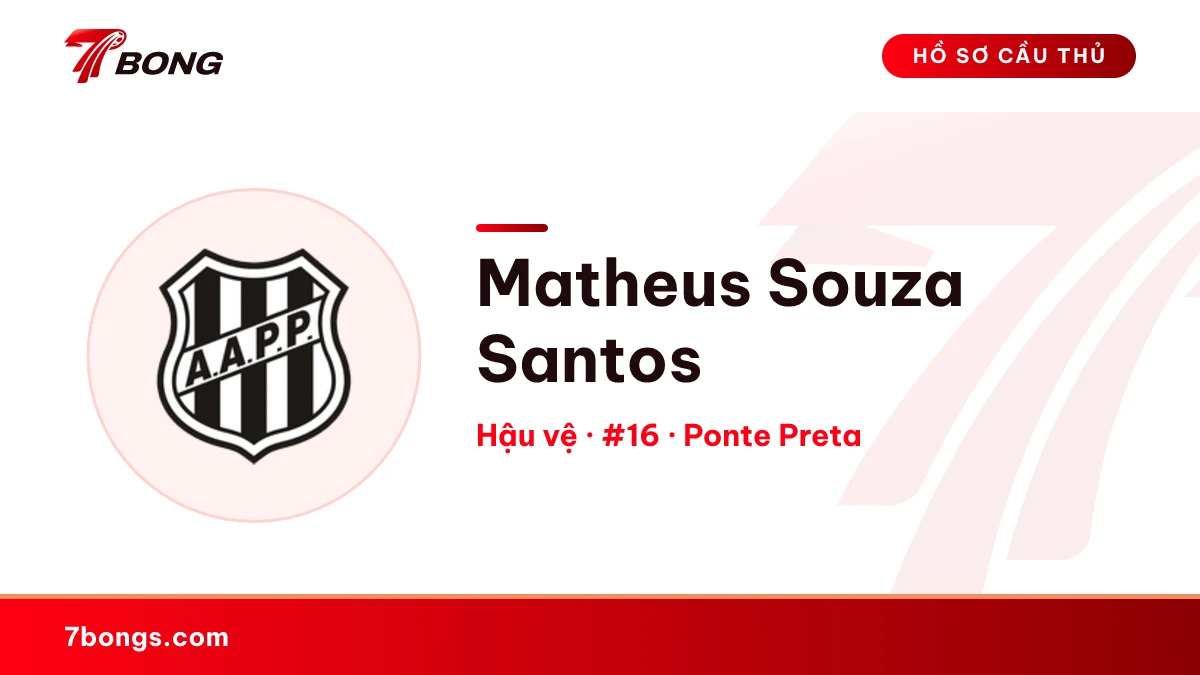 Matheus Souza Santos — Ponte Preta