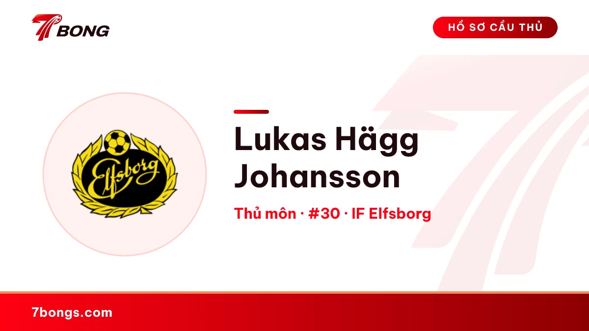 Lukas Hägg Johansson — IF Elfsborg