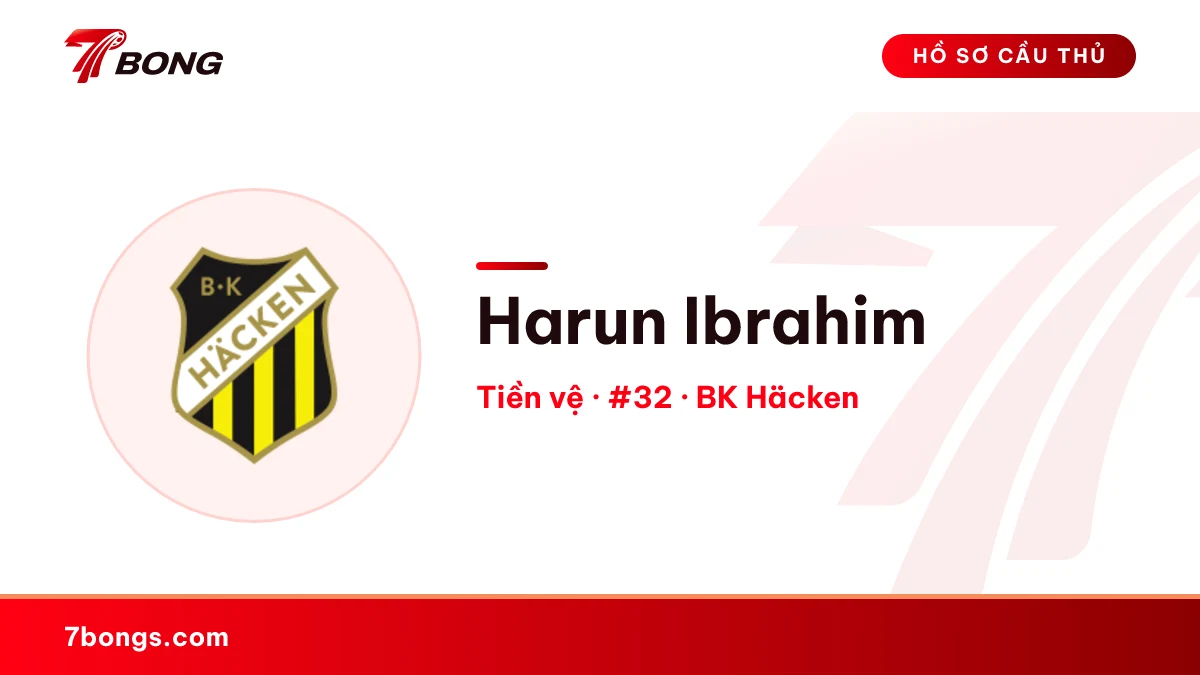 Harun Ibrahim — BK Häcken
