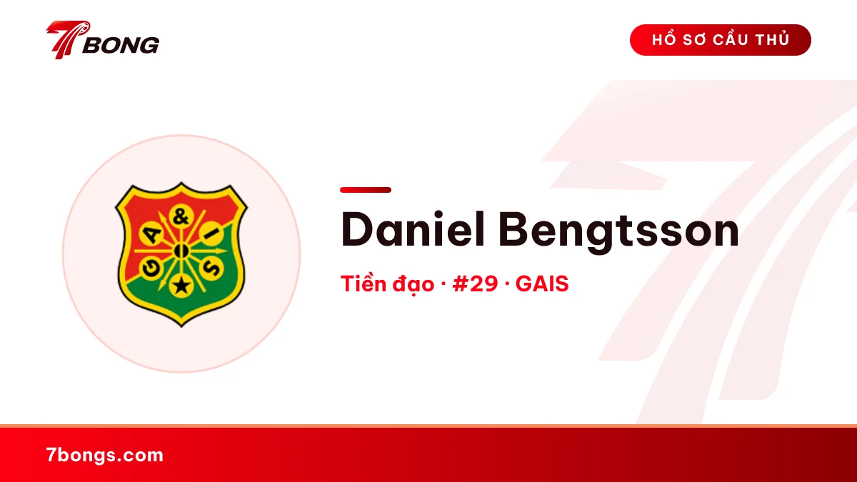 Daniel Bengtsson — GAIS