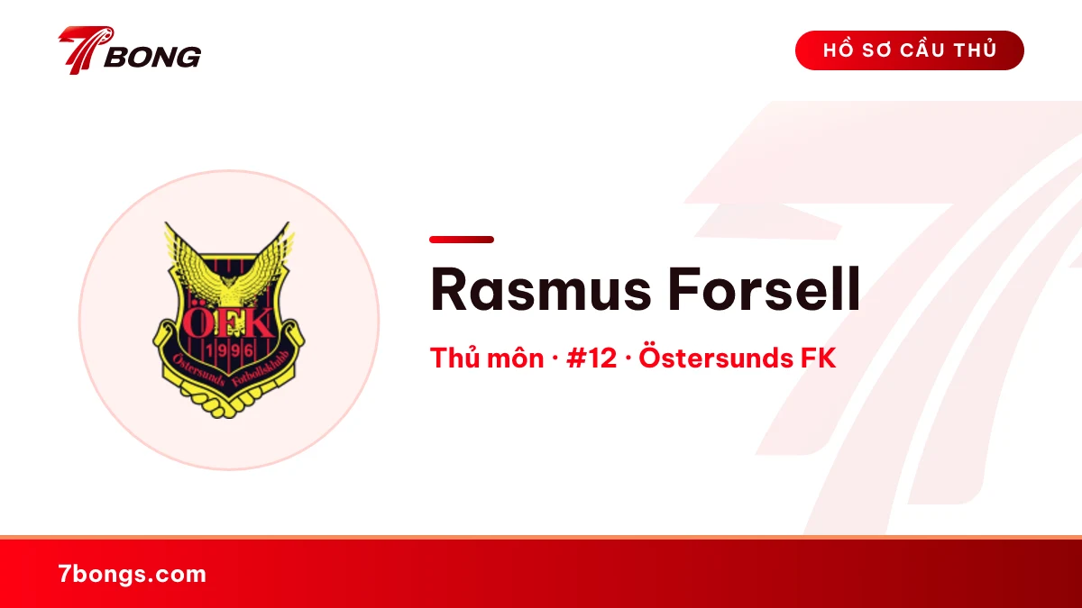Rasmus Forsell — Östersunds FK