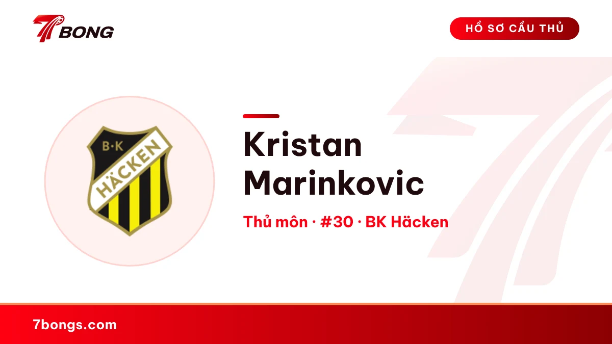 Kristan Marinkovic — BK Häcken