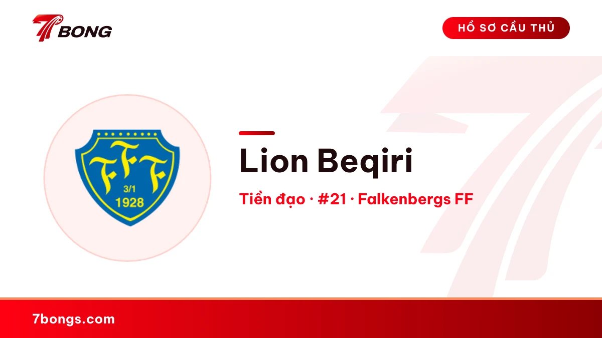 Lion Beqiri — Falkenbergs FF