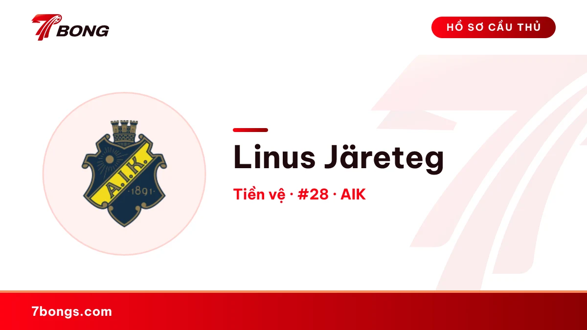 Linus Järeteg — AIK