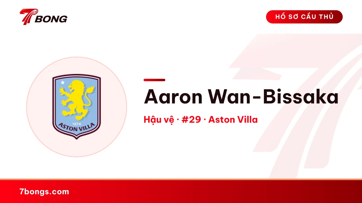 Aaron Wan-Bissaka — Aston Villa