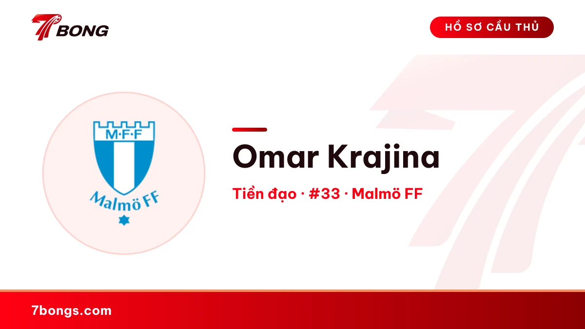 Omar Krajina — Malmö FF
