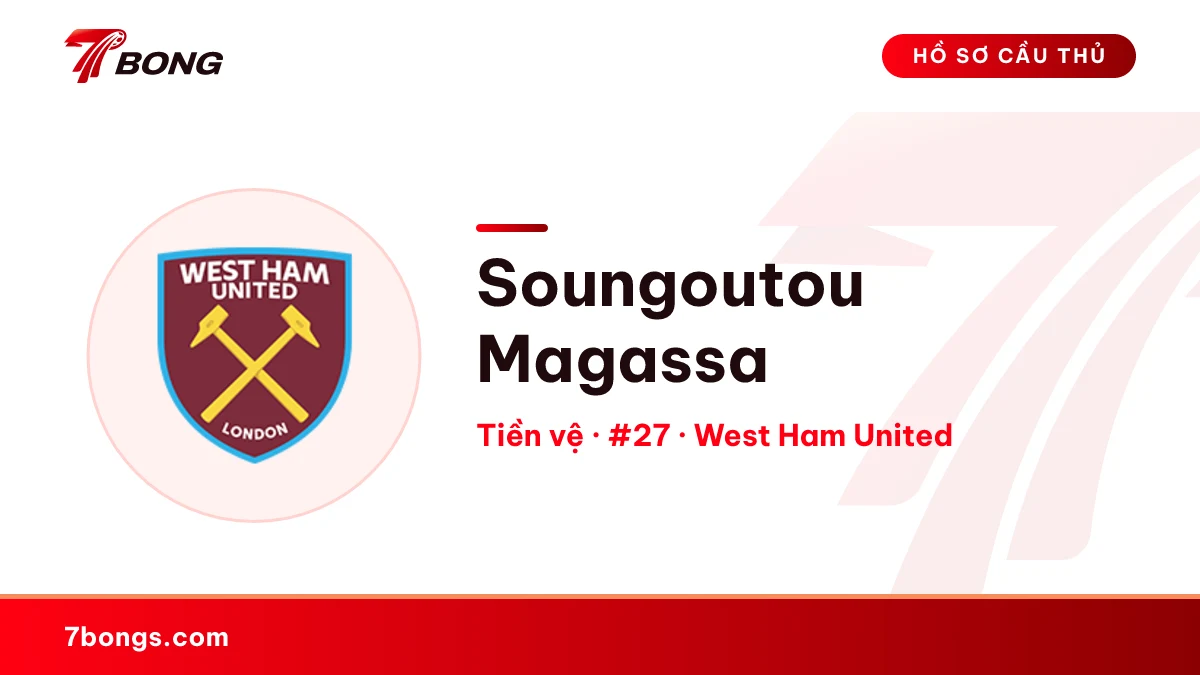 Soungoutou Magassa — West Ham United