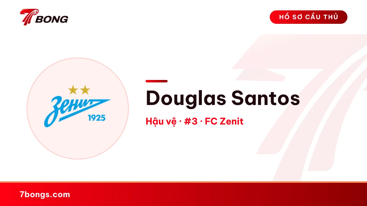 Douglas Santos — FC Zenit