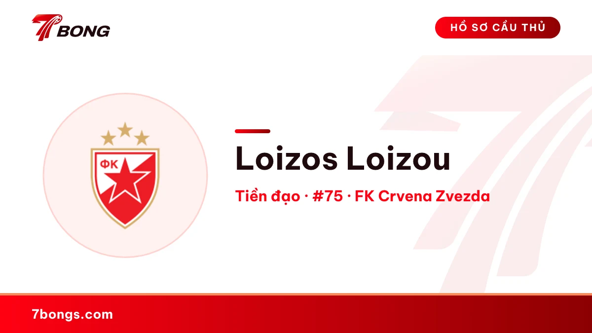 Loizos Loizou — FK Crvena Zvezda