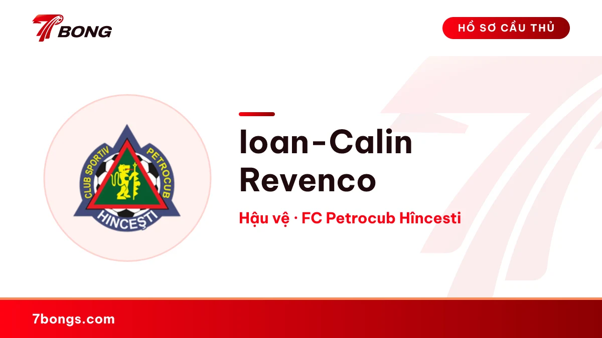 Ioan-Calin Revenco — FC Petrocub Hîncesti
