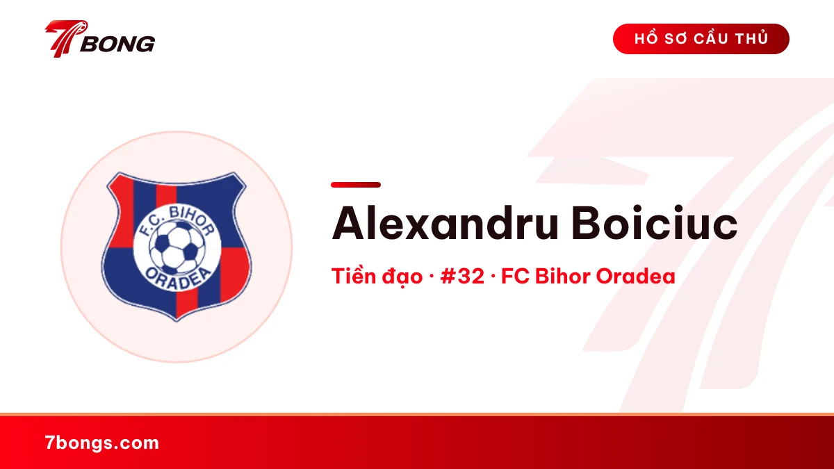 Alexandru Boiciuc — FC Bihor Oradea
