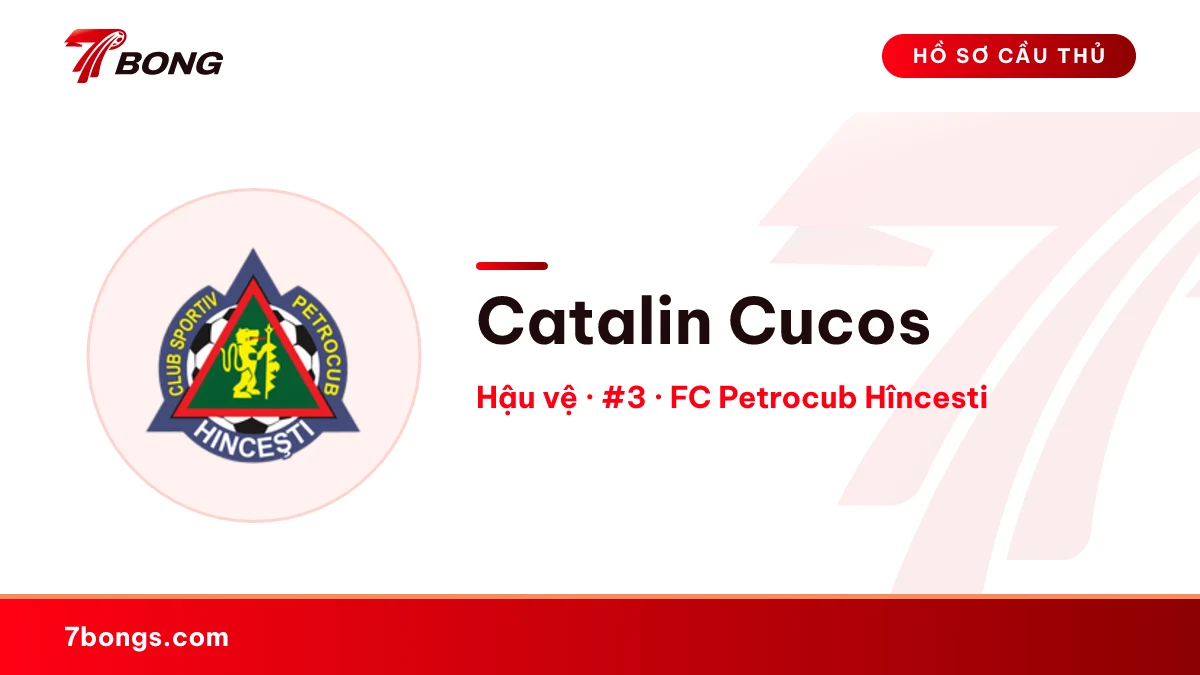 Catalin Cucos — FC Petrocub Hîncesti