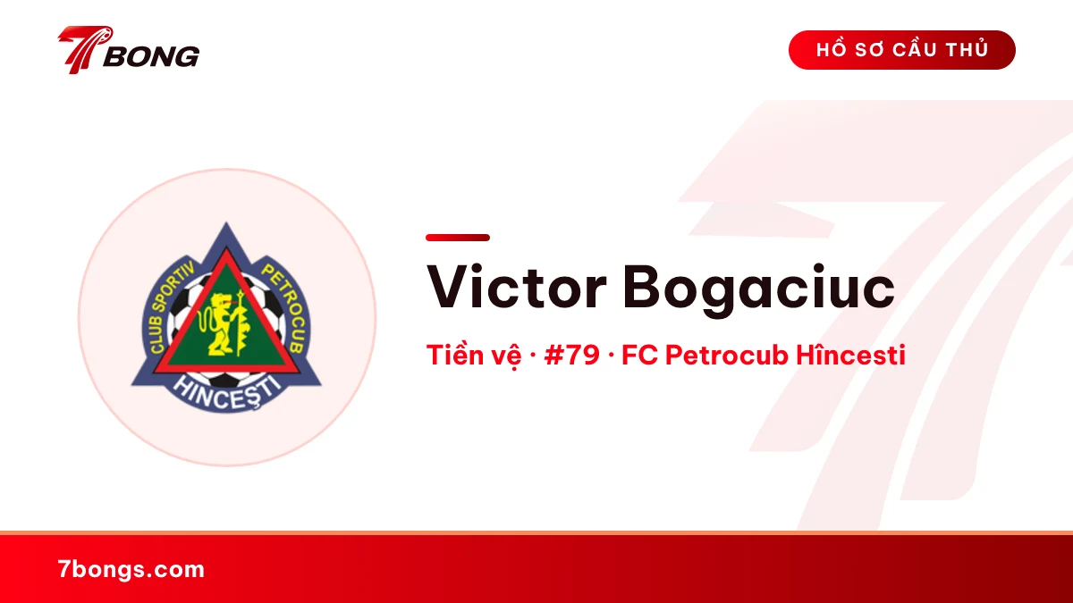 Victor Bogaciuc — FC Petrocub Hîncesti