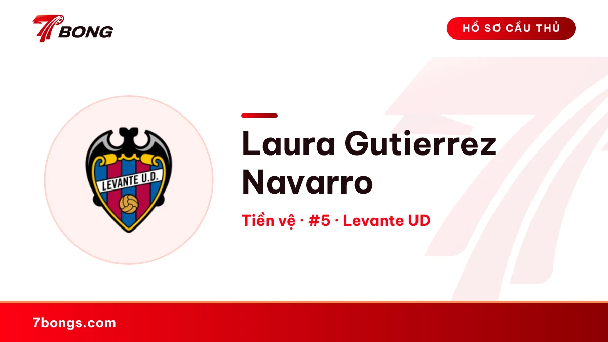 Laura Gutierrez Navarro — Levante UD