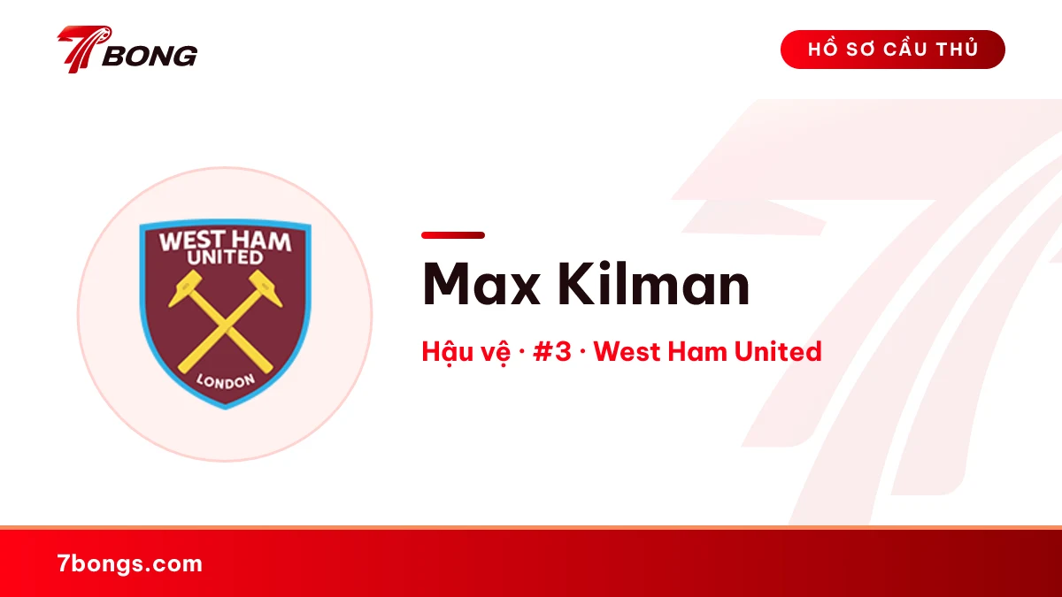 Max Kilman — West Ham United