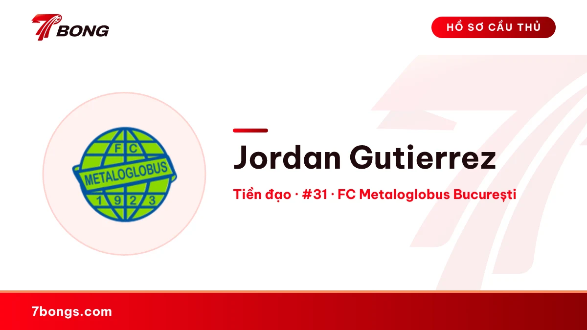 Jordan Gutierrez — FC Metaloglobus București