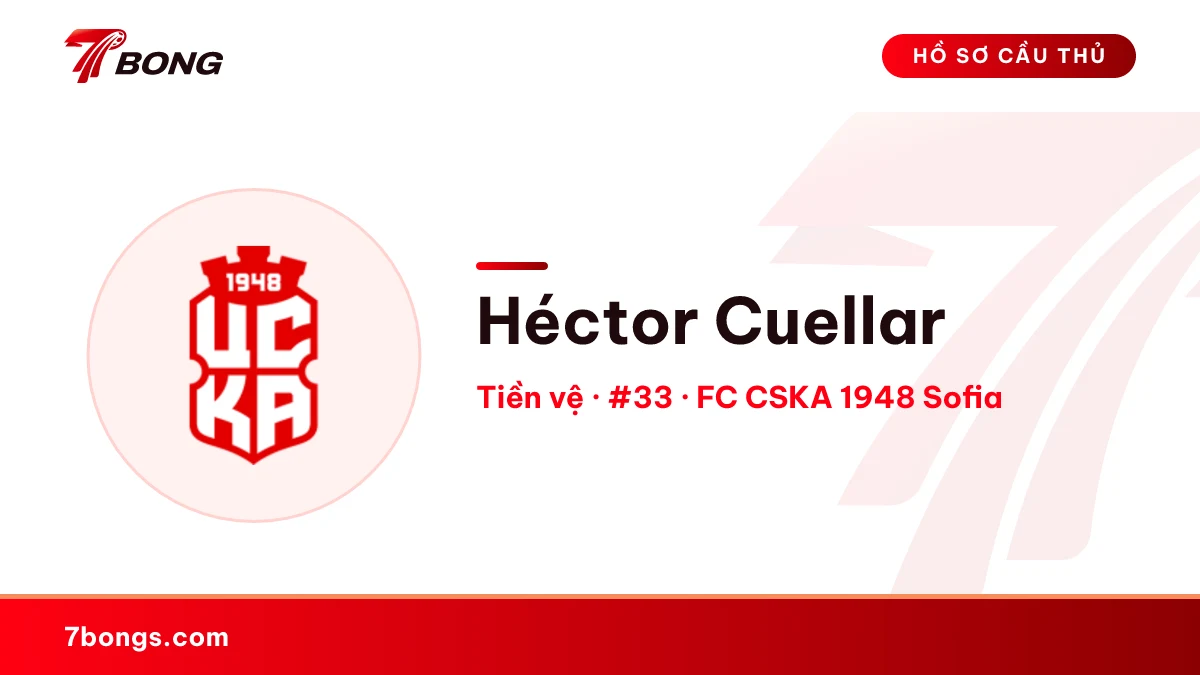 Héctor Cuellar — FC CSKA 1948 Sofia