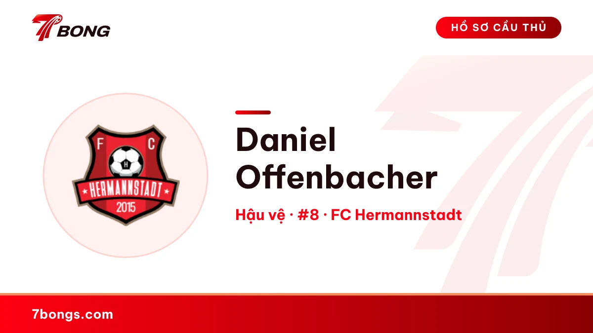 Daniel Offenbacher — FC Hermannstadt