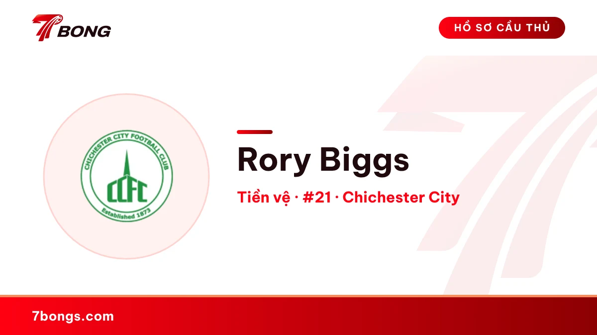Rory Biggs — Chichester City