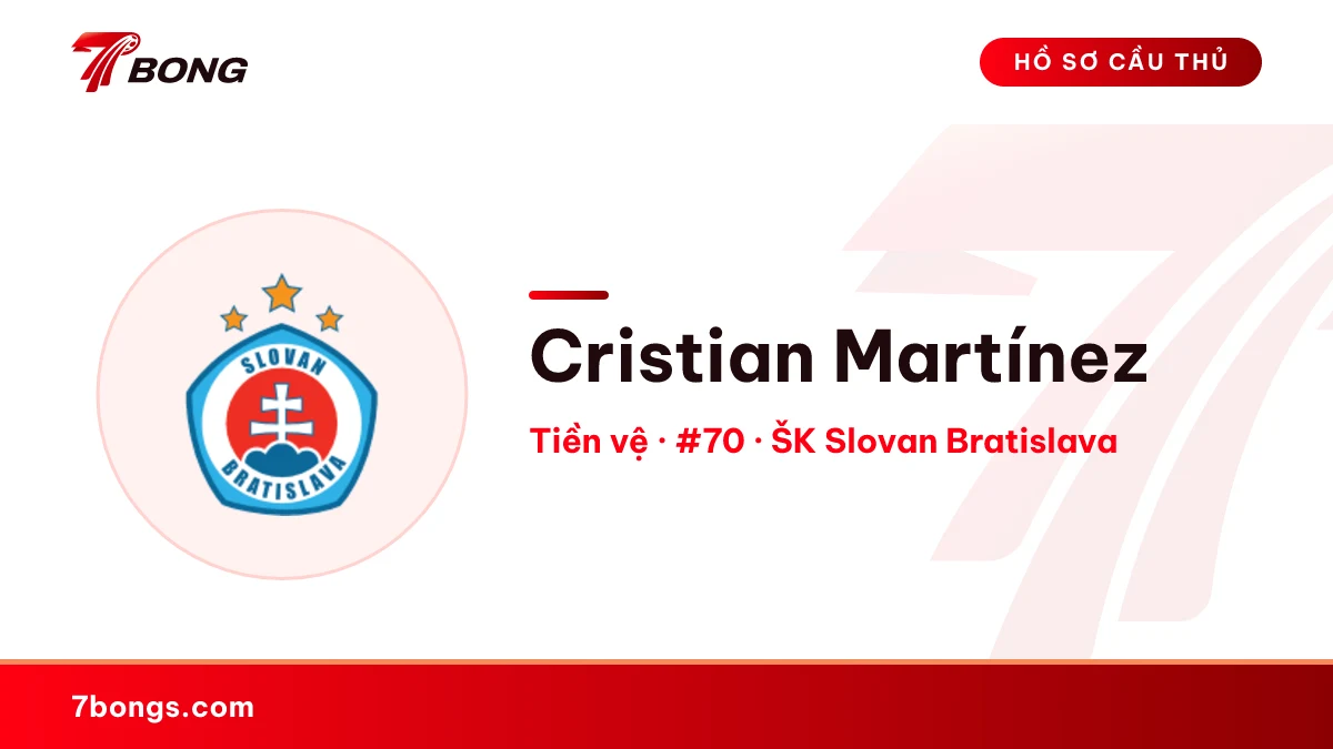 Cristian Martínez — ŠK Slovan Bratislava