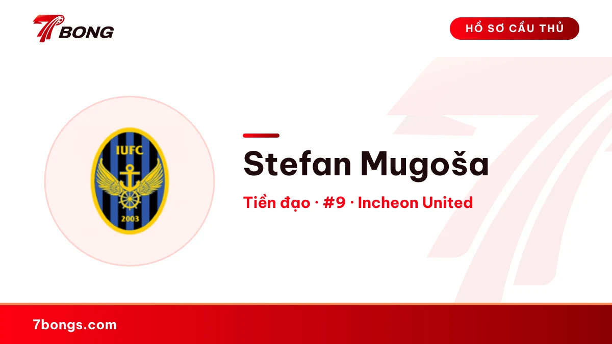 Stefan Mugoša — Incheon United