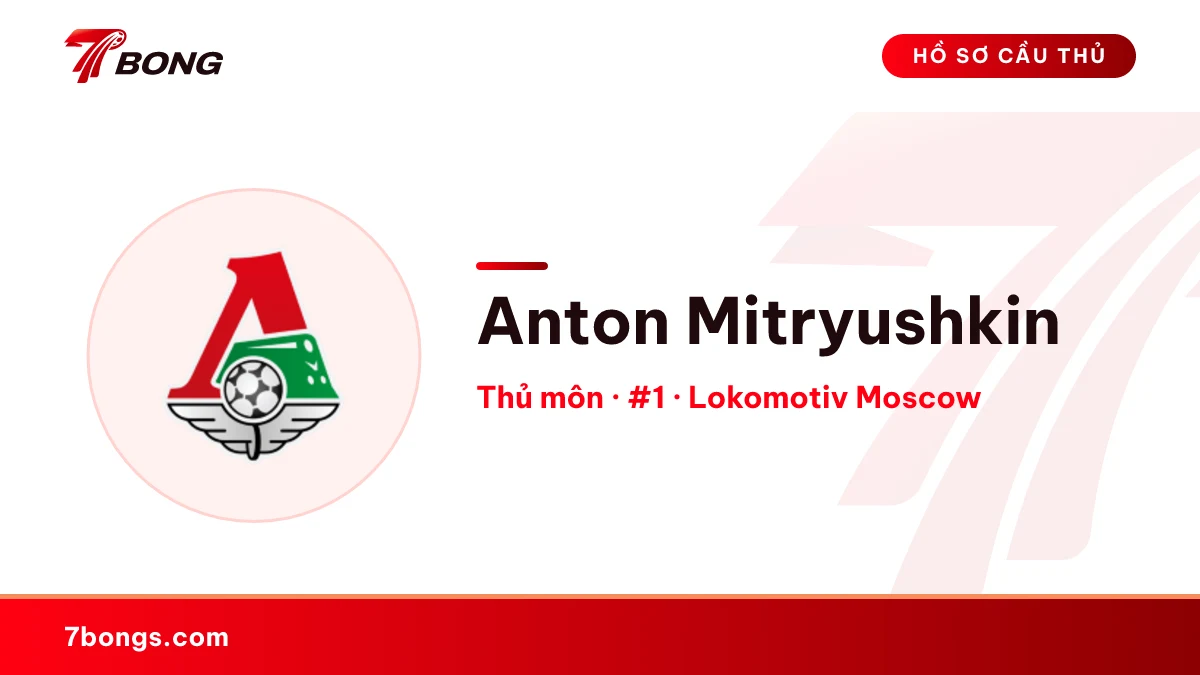 Anton Mitryushkin — Lokomotiv Moscow