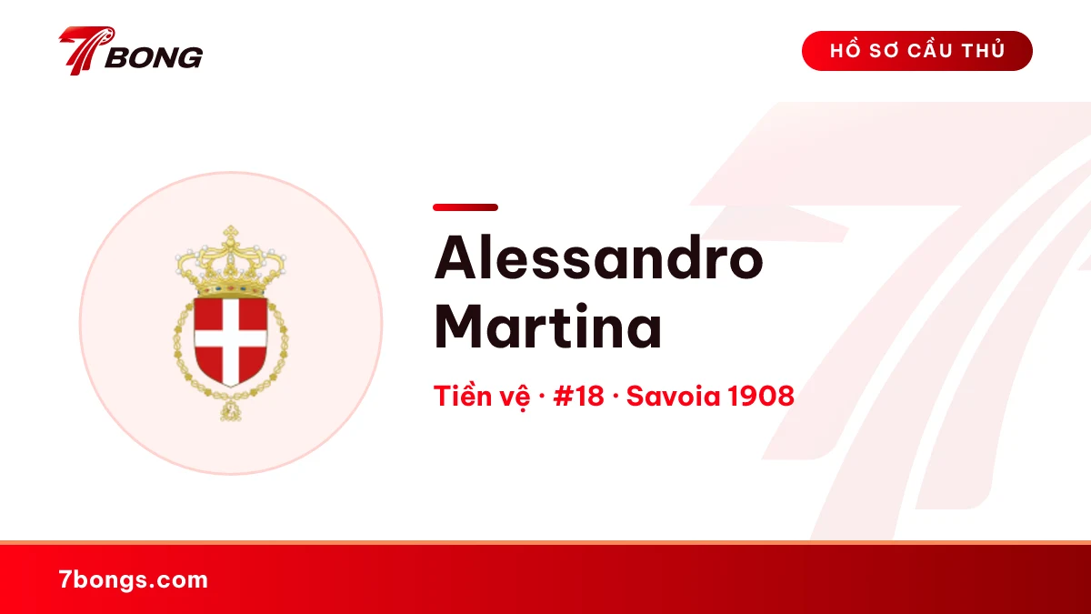 Alessandro Martina — Savoia 1908