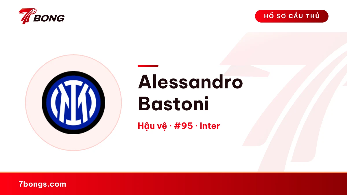 Alessandro Bastoni — Inter