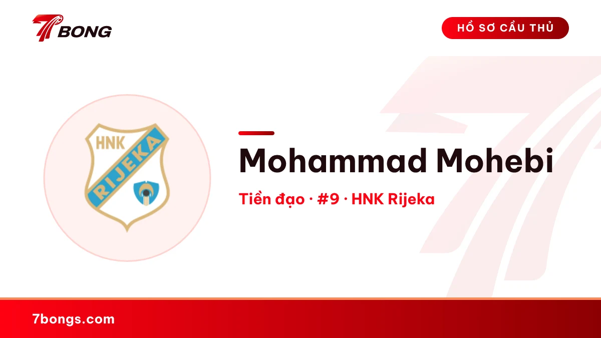 Mohammad Mohebi — HNK Rijeka