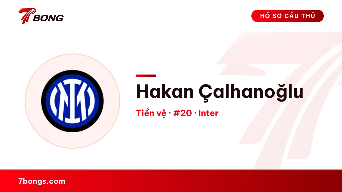 Hakan Çalhanoğlu — Inter