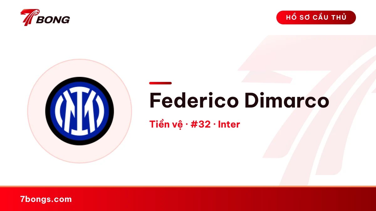 Federico Dimarco — Inter