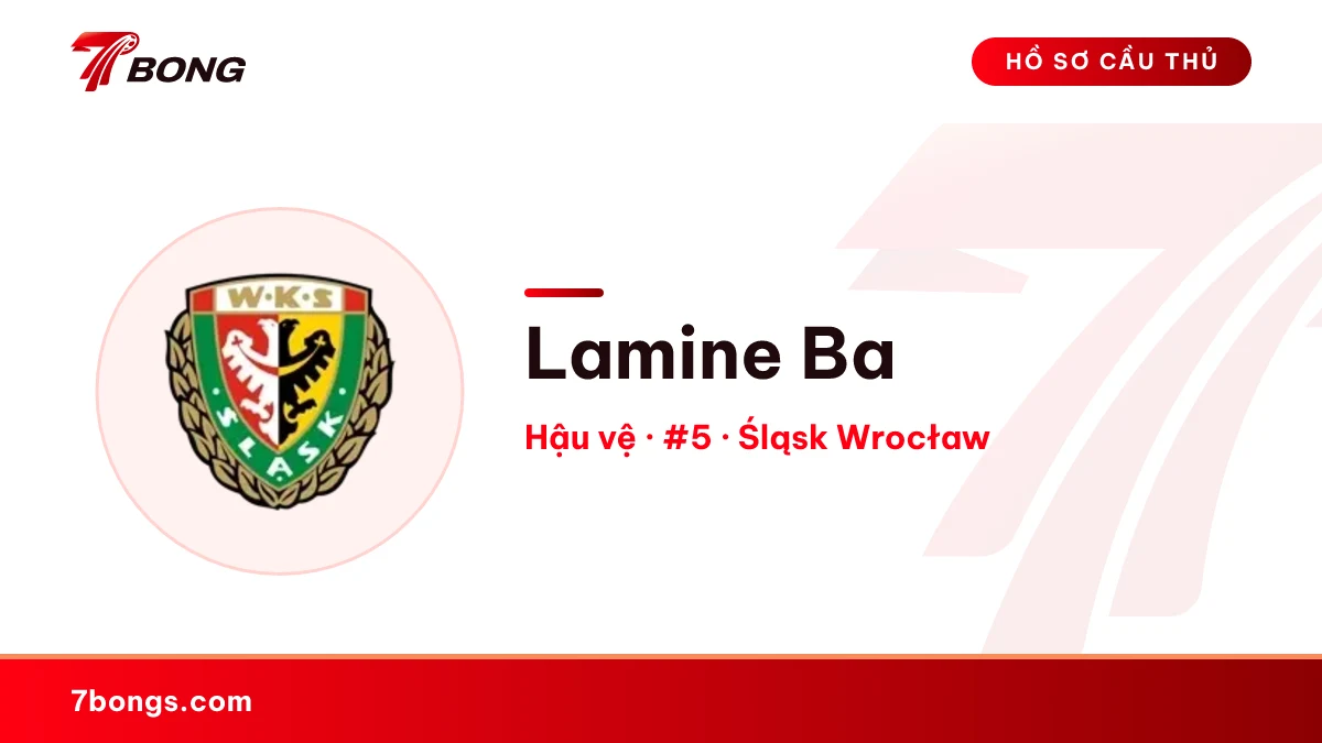 Lamine Ba — Śląsk Wrocław