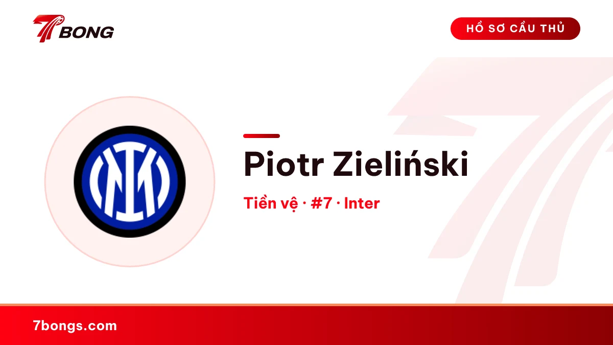 Piotr Zieliński — Inter