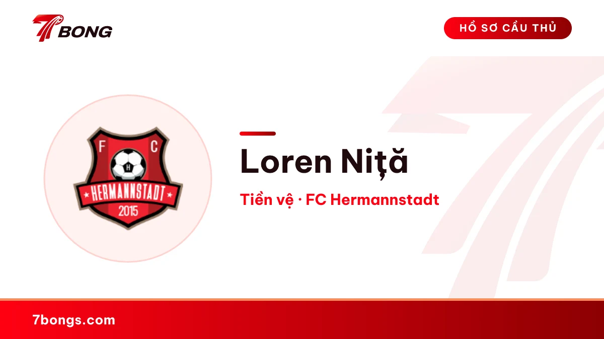 Loren Niță — FC Hermannstadt