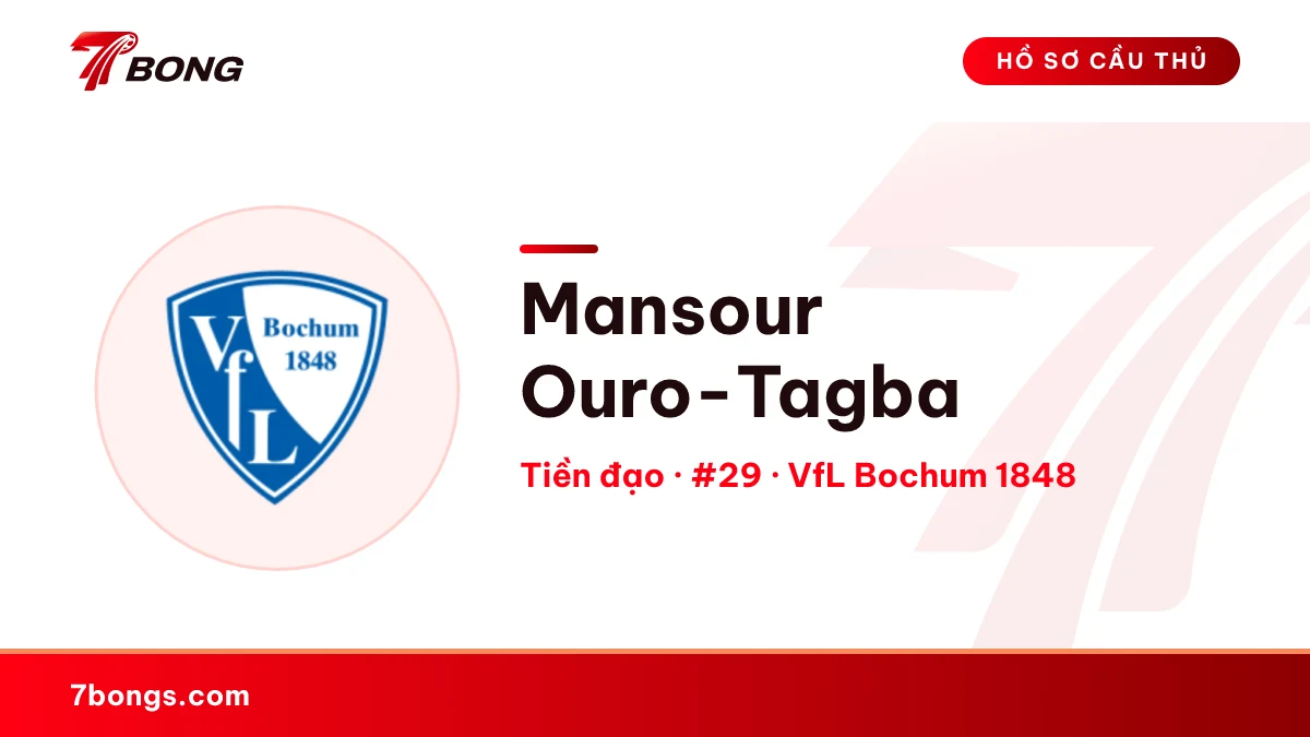 Mansour Ouro-Tagba — VfL Bochum 1848